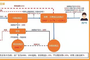 都体：布雷斯特为米兰目标布拉西耶标价1000万欧，只想永久出售